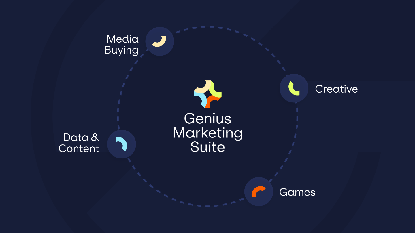 MFL strikes interactive fan engagement and free-to-play games partnership  with Genius Sports - Genius Sports